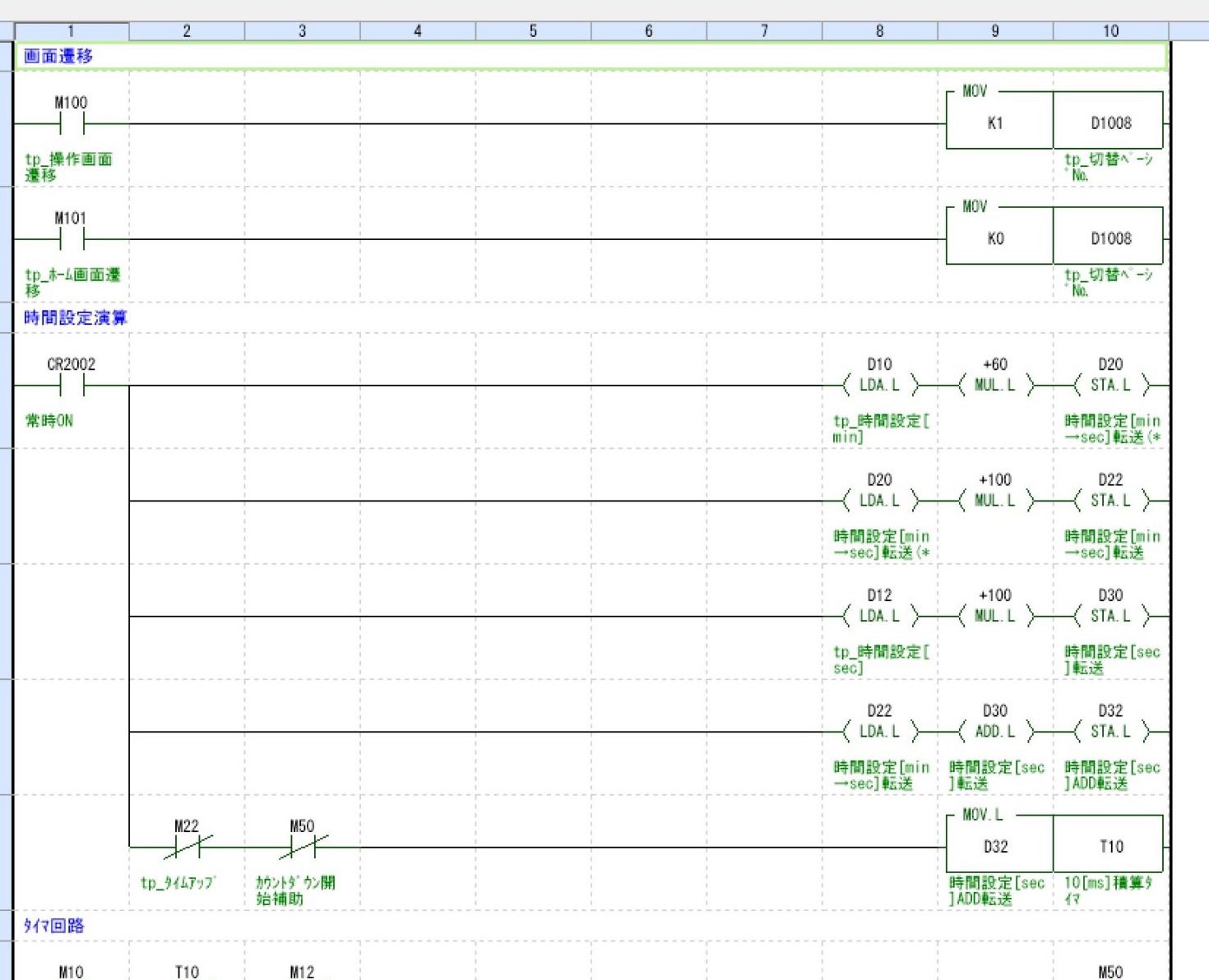 PLCコントローラー - ファナックPLC制御盤